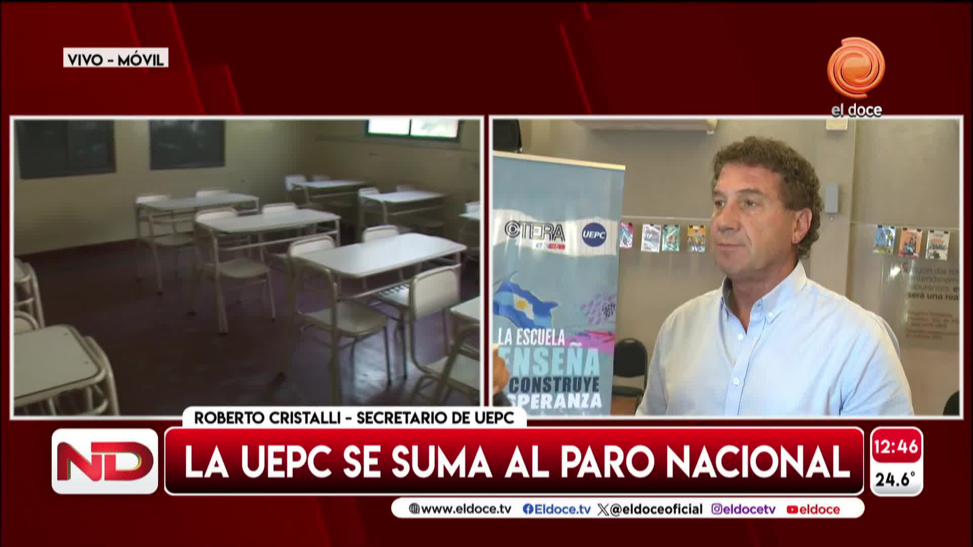 Paro nacional docente