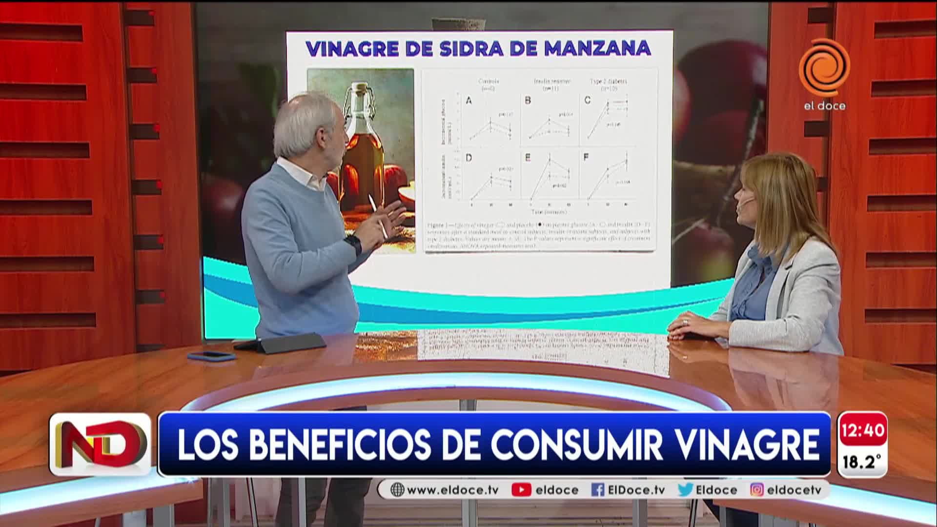 Los beneficios de consumir vinagre