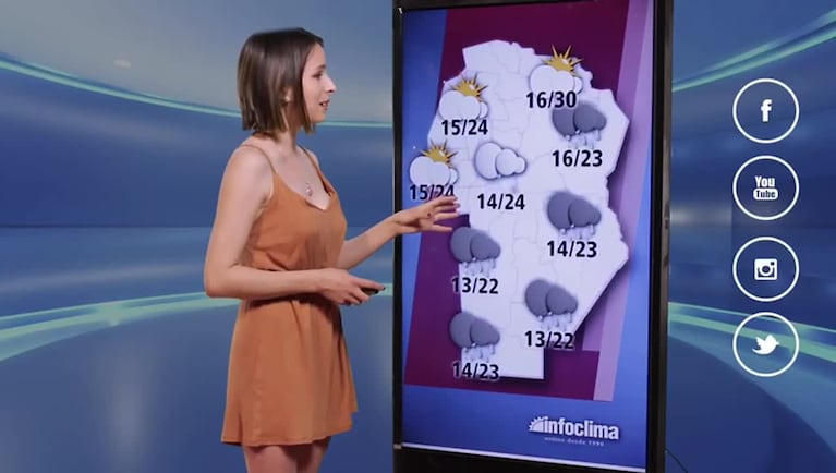 Primeras horas del jueves con tormentas en Córdoba