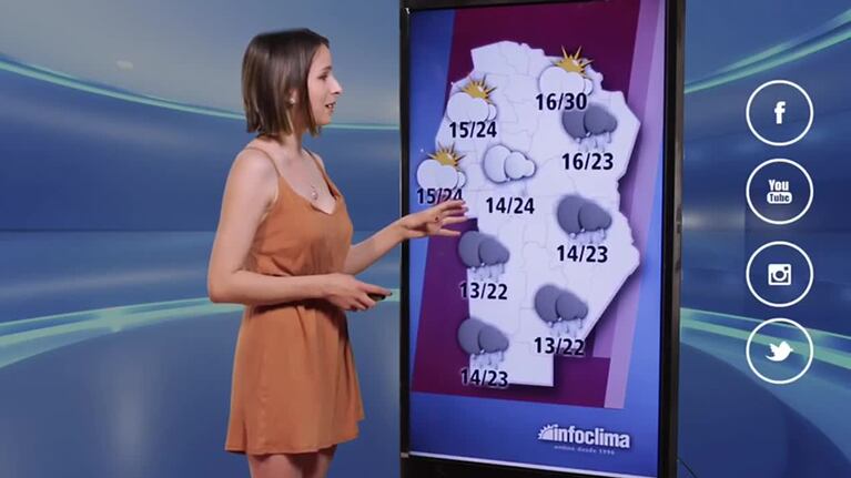 Primeras horas del jueves con tormentas en Córdoba