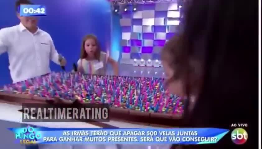 Las hermanas brasileñas soplaron 500 velas