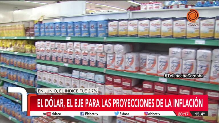 La inflación de junio fue del 2,7 %