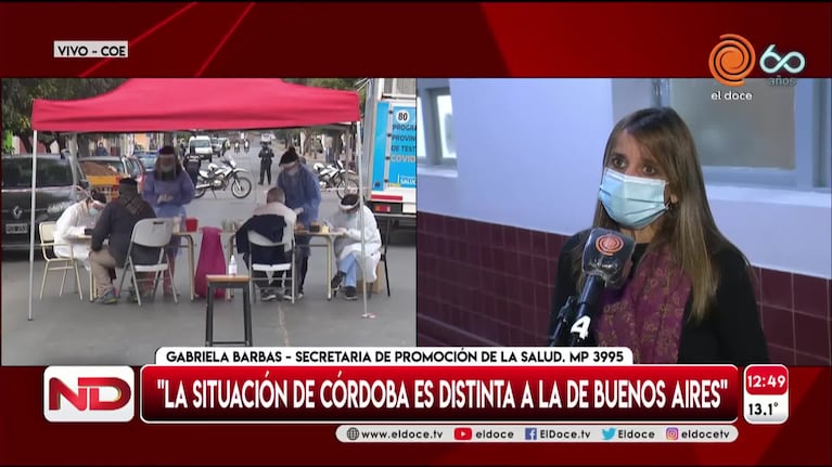 Coronavirus en Córdoba: la posibilidad de recibir pacientes de otras provincias