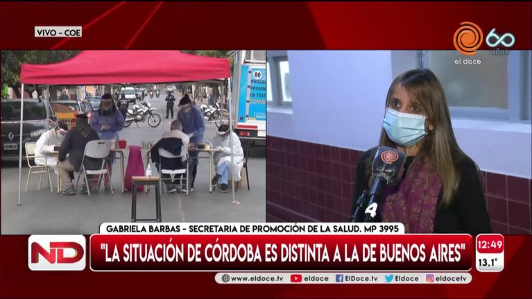 Coronavirus en Córdoba: la posibilidad de recibir pacientes de otras provincias