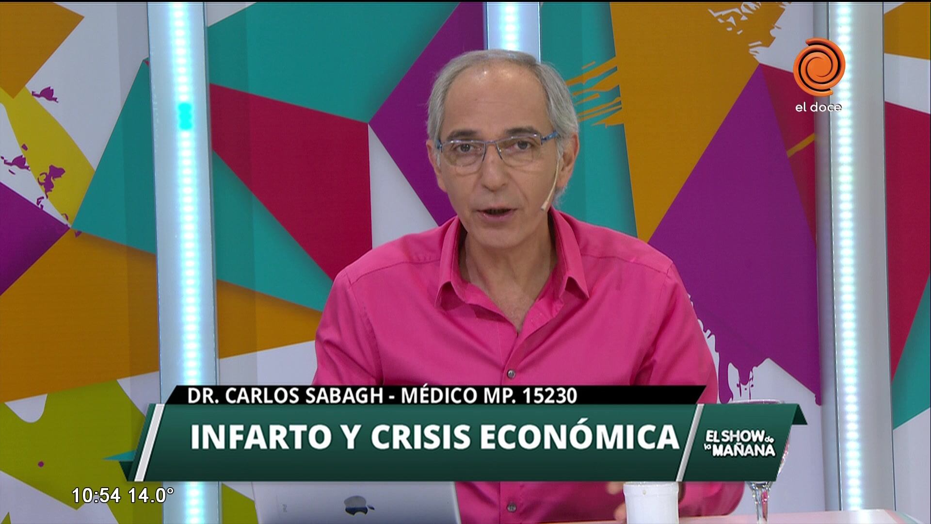 Infarto y crisis económica