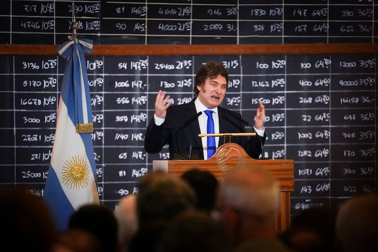 javier milei bolsa comercio
