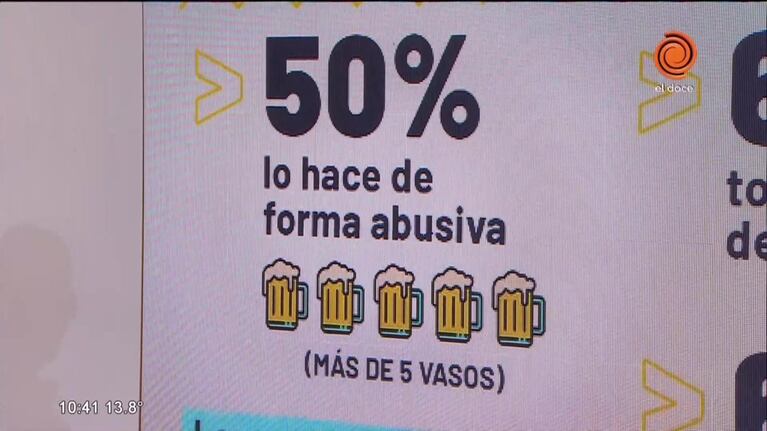 Juegos peligrosos: consumo de alcohol en menores
