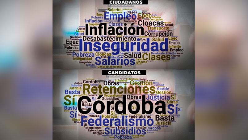 La agenda de los políticos VS. la agenda de la gente.