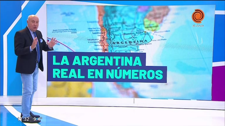 La Argentina real, en números