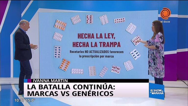 La batalla entre Marcas y genéricos continúa
