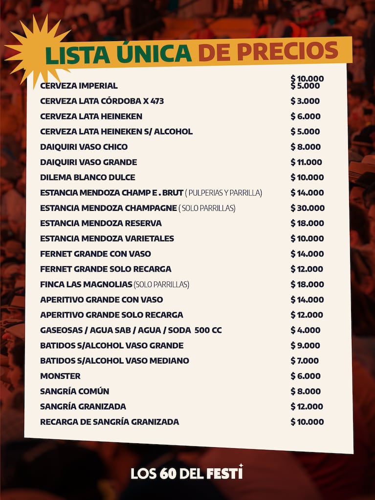 La billetera para Jesús María: cuánto sale llenar la conservadora o comprar todo en el festival