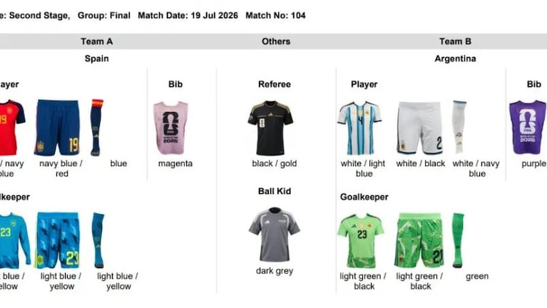 La camisetas de la final del Mundial.