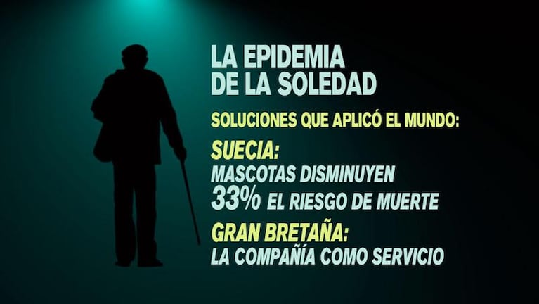 La epidemia de la soledad también preocupa en Córdoba