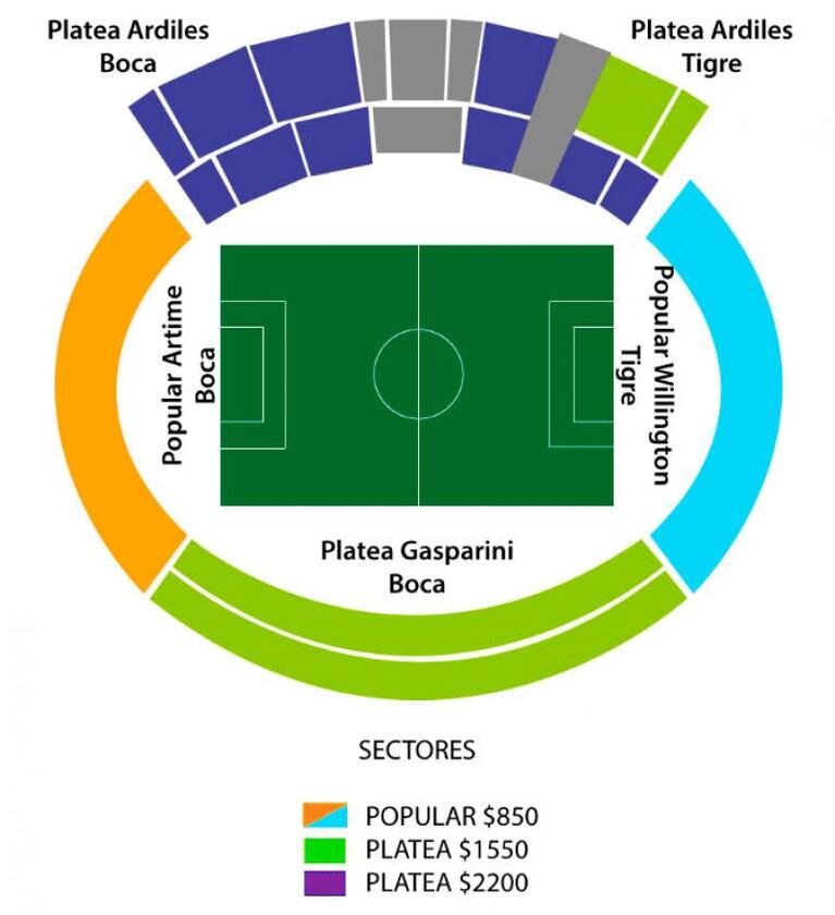 La final Boca-Tigre en Córdoba: ¡se agotaron las entradas en menos de dos horas!