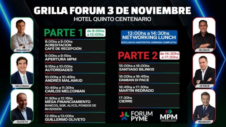 La grilla del Fórum PyME 2026 en Córdoba.