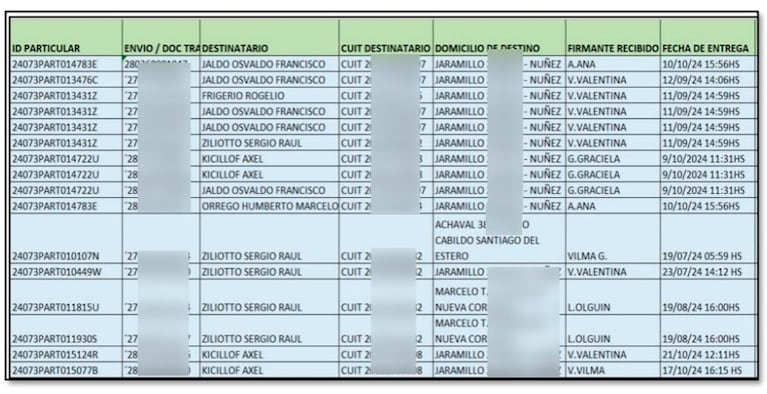 La influencer está acusada de usar datos de gobernadores.
