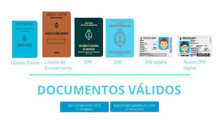 La insólita aclaración por el DNI tarjeta "no válido para votar"