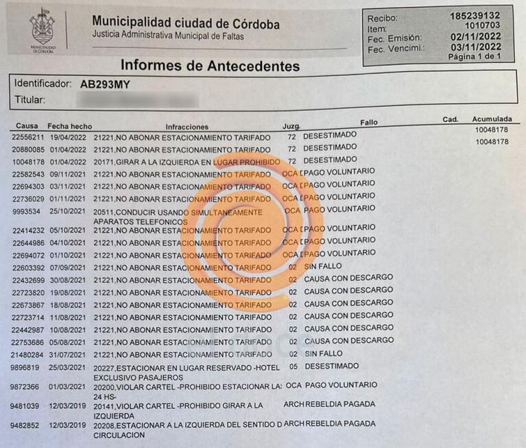 La larga lista de multas que tiene el auto asignado a Oscar González