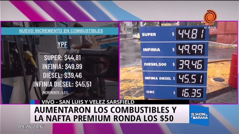 La nafta "premium" cuesta 50 pesos