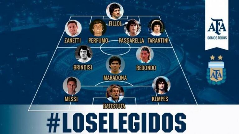La Selección Argentina de todos los tiempos