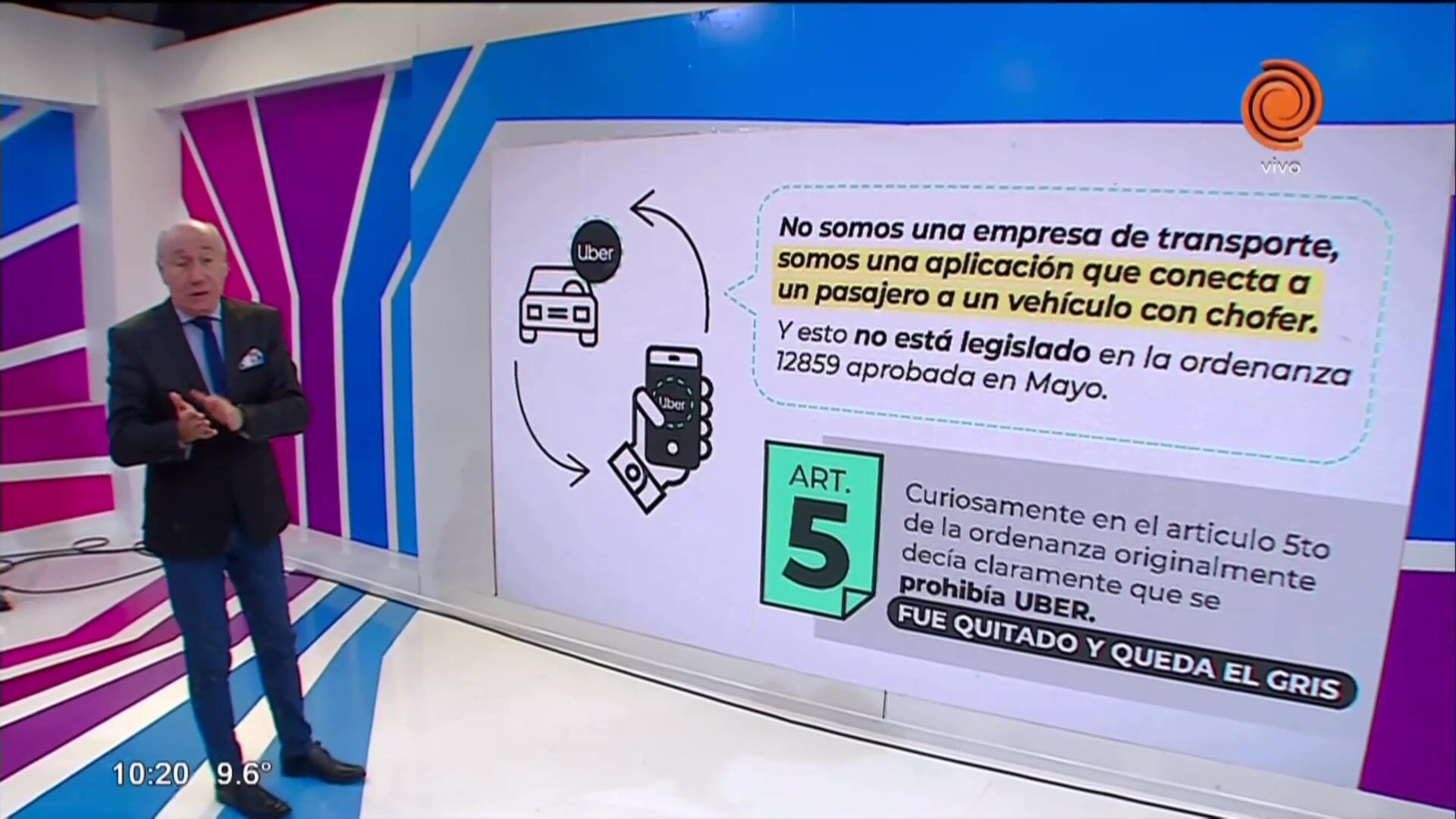 Las claves de la polémica de Uber