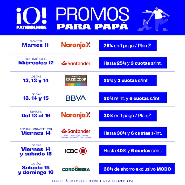 Las entidades bancarias ofrecerán promociones especiales sumamente beneficiosas.