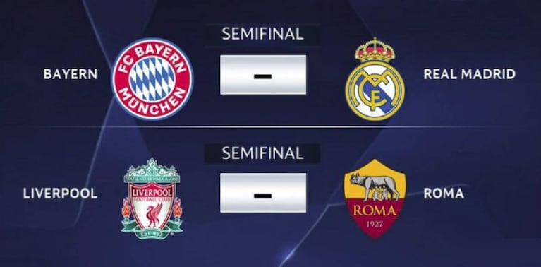 Las semifinales de la Champions League: Real Madrid con Bayern y Liverpool con Roma
