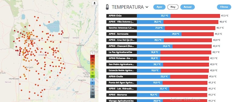 Las temperaturas más altas de este jueves en Córdoba.