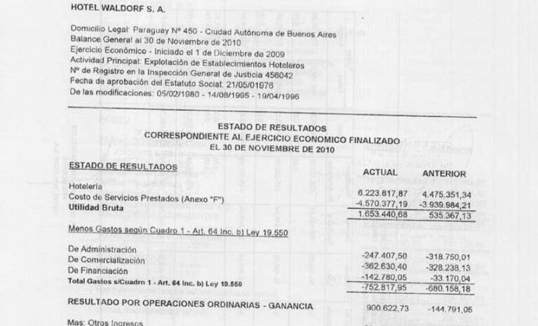 Le atribuyen a Cristina Kirchner un hotel porteño