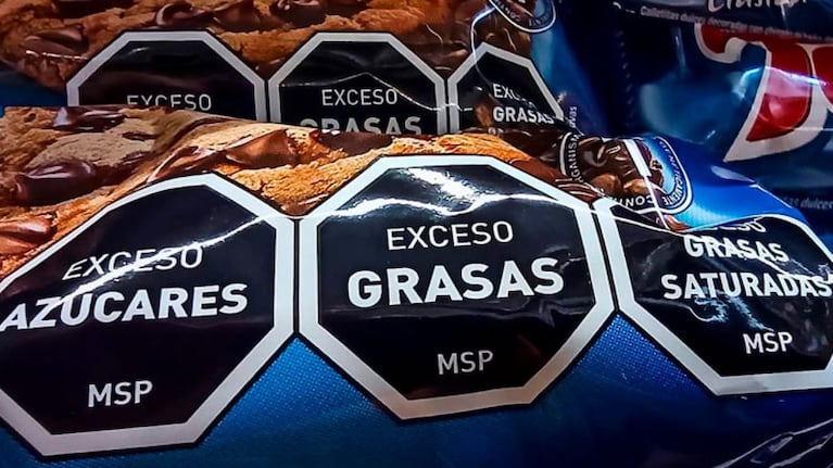 Ley de Etiquetado Frontal