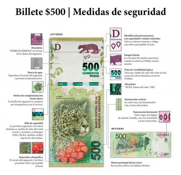 Los billetes de 500 pesos empiezan a circular