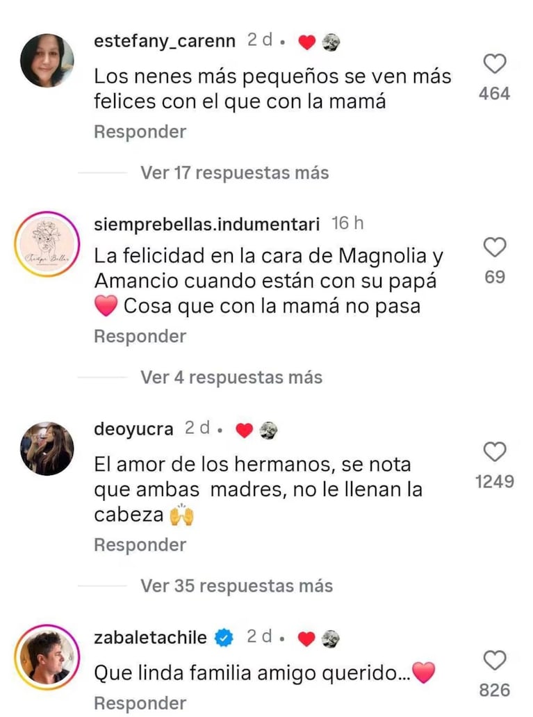 Los comentarios a los que le dio "like" el actor.