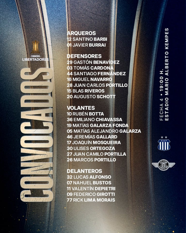 Los convocados en Talleres para recibir a Libertad.