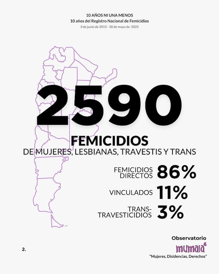 Los datos de Mumalá.