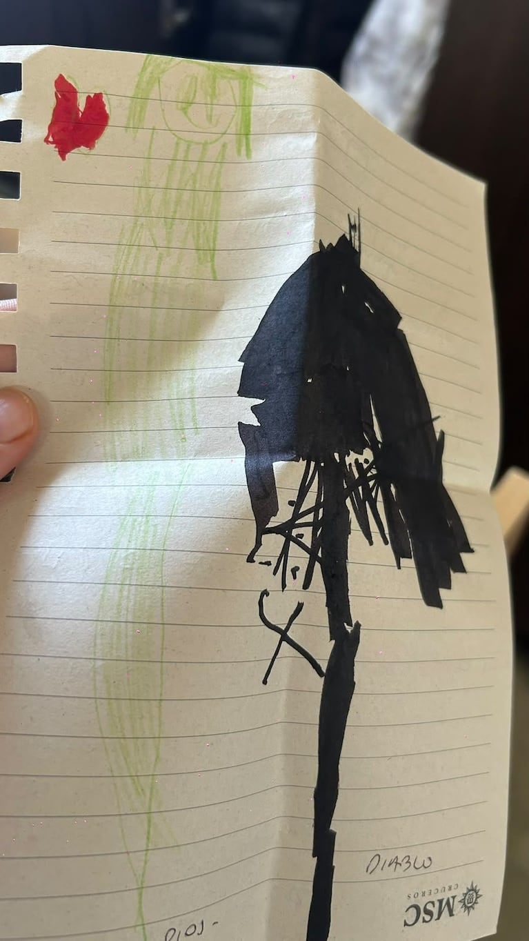 Los dibujos de los hijos de las familias que denunciaron al cura Nicola por presunto abuso sexual. (Perfil Córdoba)