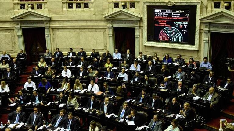Los dirigentes debieron reconocer cuánto dinero tienen.