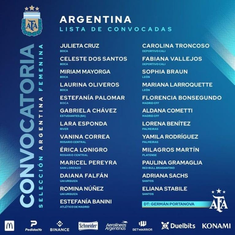 Los ganadores de las entradas para el amistoso de Argentina y Venezuela en el Kempes