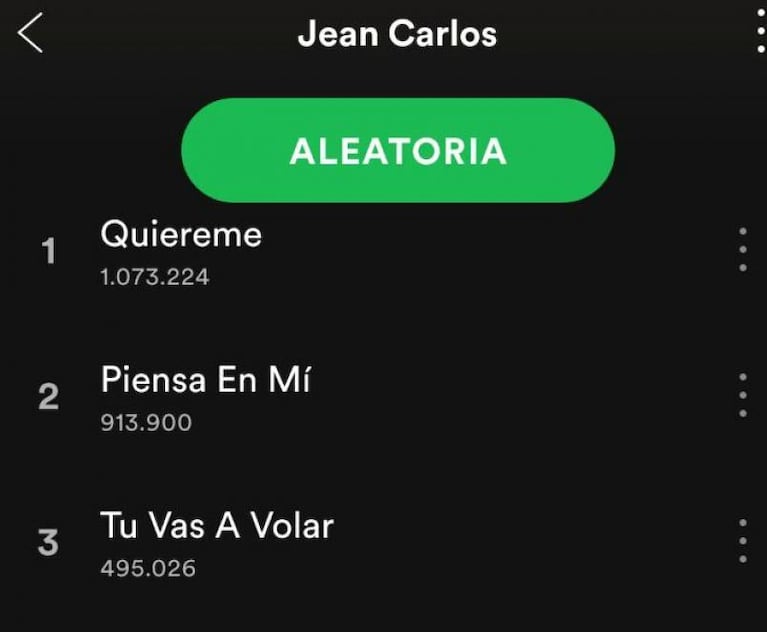 Los más escuchados del cuarteto en Spotify