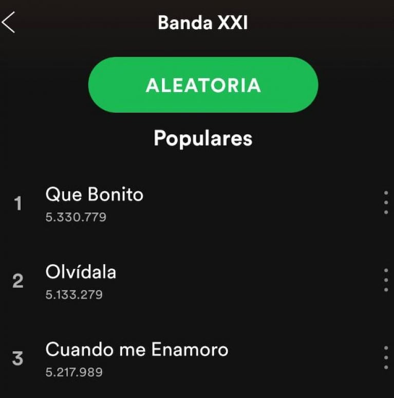 Los más escuchados del cuarteto en Spotify