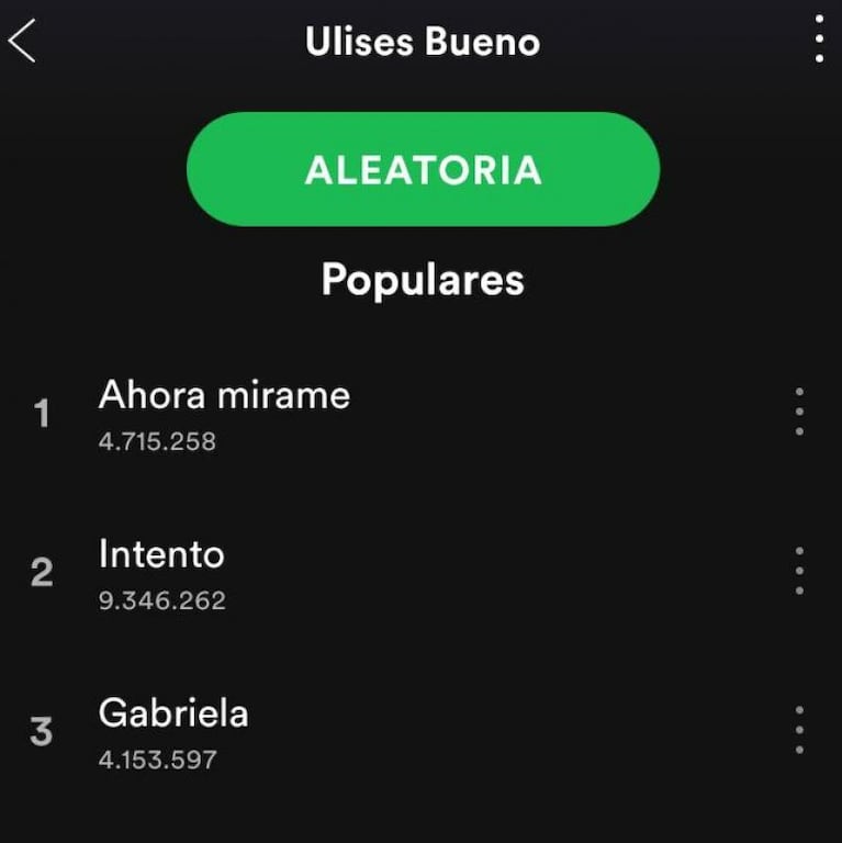 Los más escuchados del cuarteto en Spotify