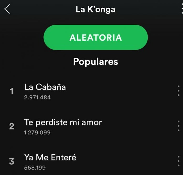 Los más escuchados del cuarteto en Spotify