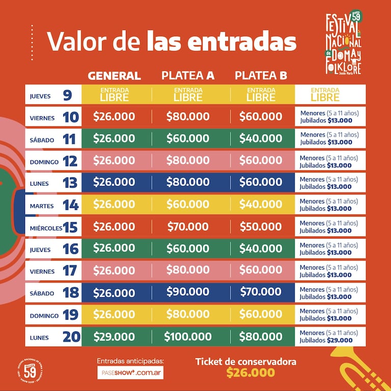 Los precios de las entradas de Jesús María.