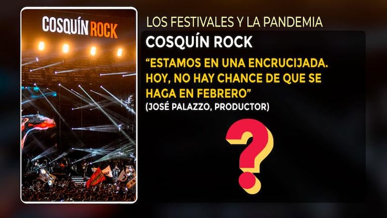 Los principales festivales de Córdoba, en la encrucijada por el coronavirus