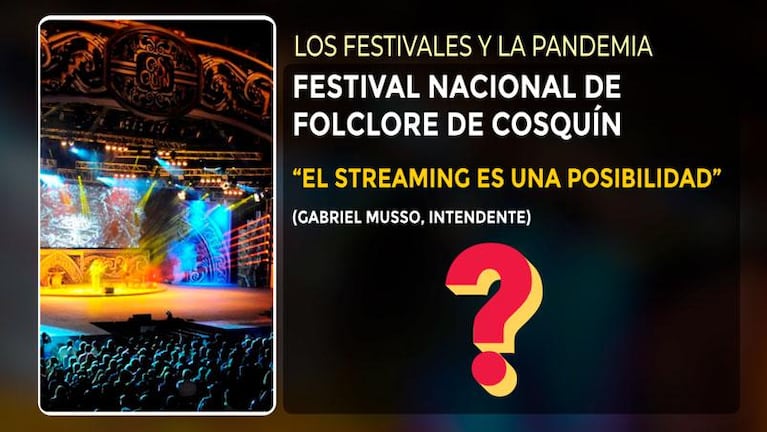 Los principales festivales de Córdoba, en la encrucijada por el coronavirus