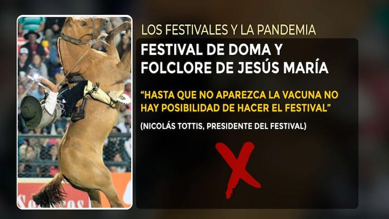 Los principales festivales de Córdoba, en la encrucijada por el coronavirus