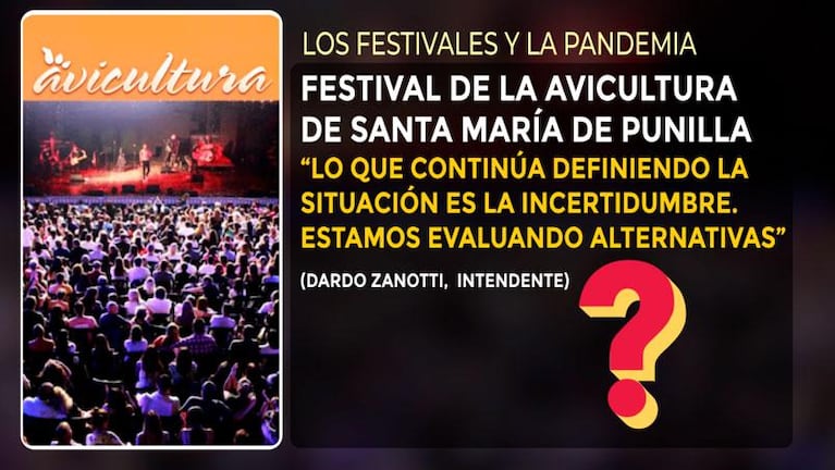 Los principales festivales de Córdoba, en la encrucijada por el coronavirus