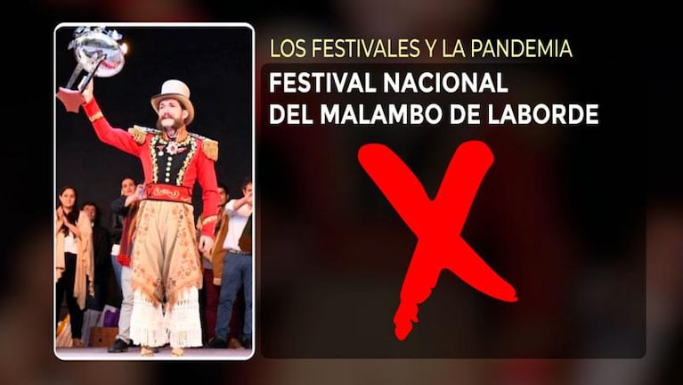 Los principales festivales de Córdoba, en la encrucijada por el coronavirus