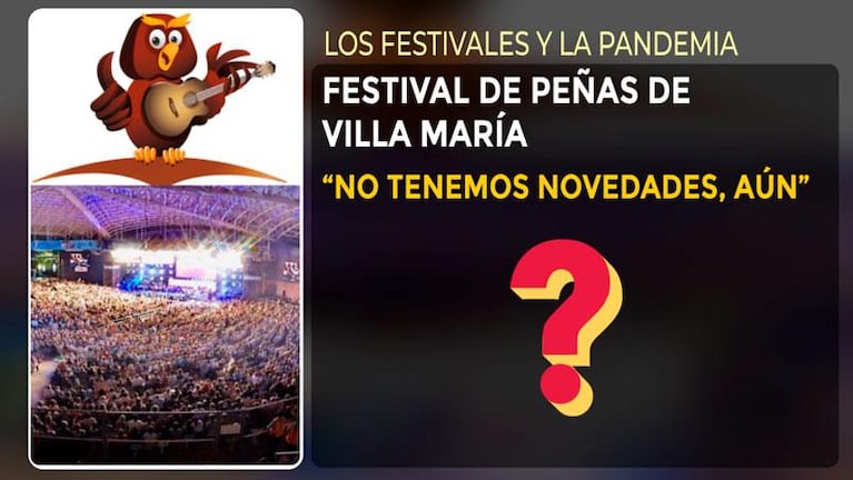 Los principales festivales de Córdoba, en la encrucijada por el coronavirus