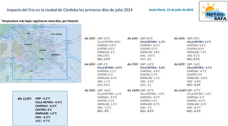 Los puntos más fríos en la ciudad de Córdoba.