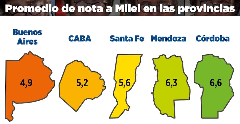 Los resultados de la consultora Explanans.